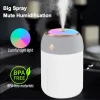 %aroma diffuser%